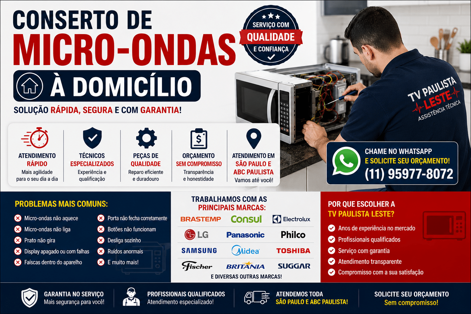 Conserto de Micro-ondas.